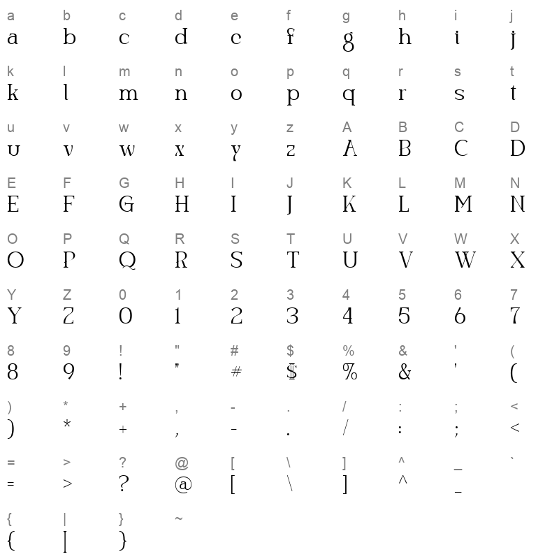 Koceng Oren Character Map