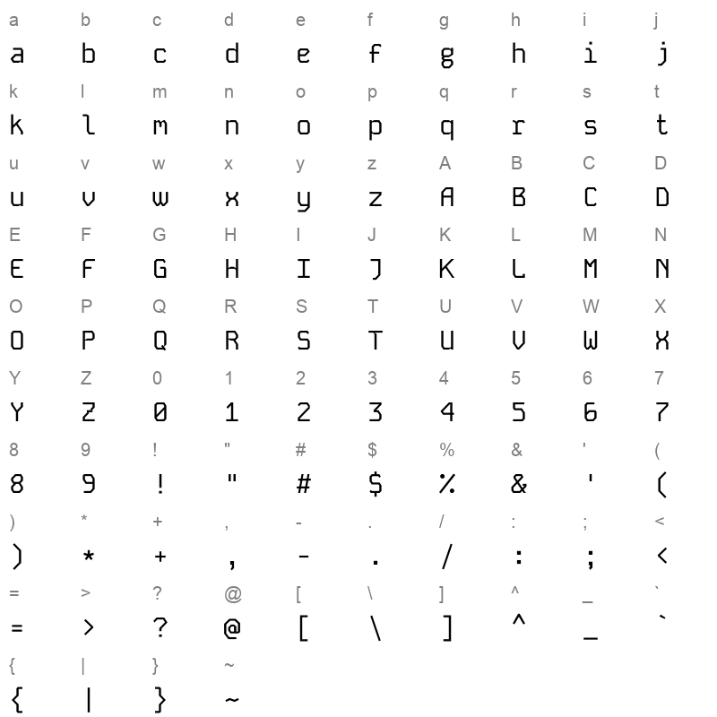 KodeMono Regular Character Map
