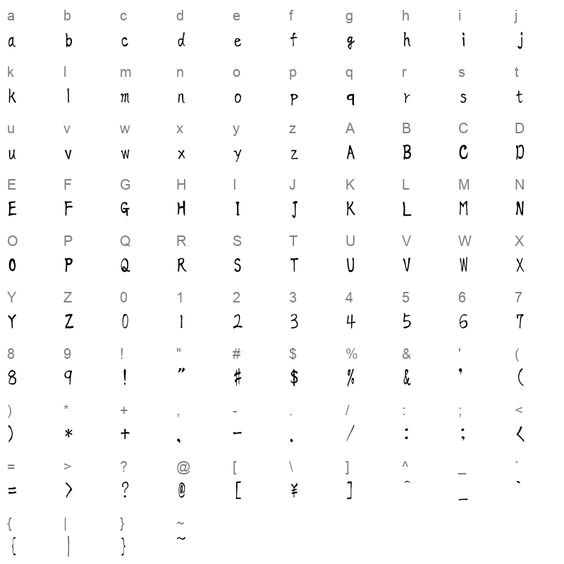 Kouzan Brush Font Sousyo Character Map