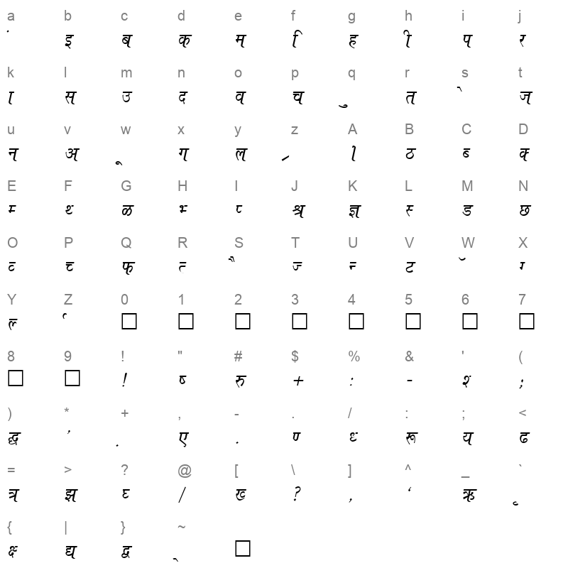 Kruti Dev 652 Normal Character Map