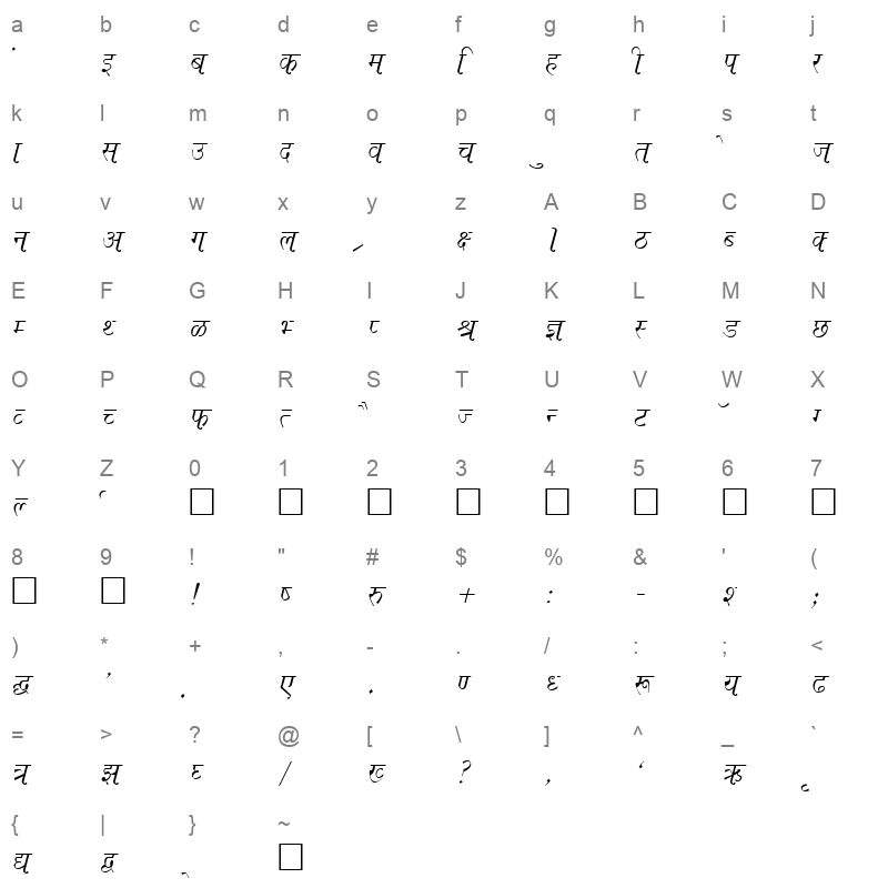 Kruti Dev 662 Normal Character Map
