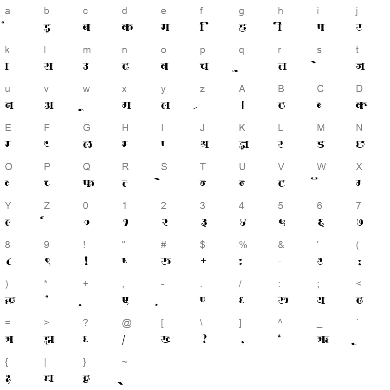 Kruti Dev Display 440 Regular Character Map