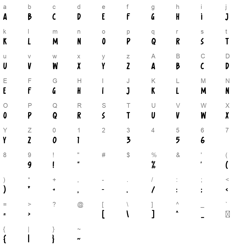 kuda Character Map