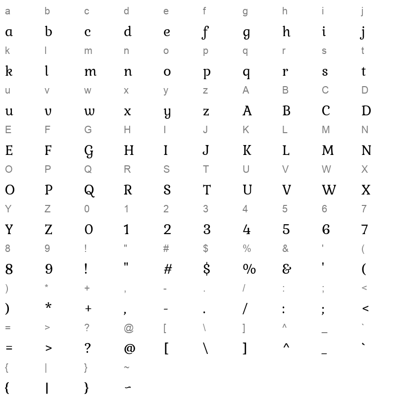 Kurale Regular Character Map