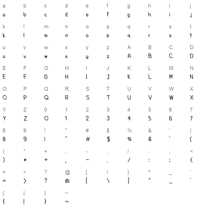 LAB Regular korean Character Map