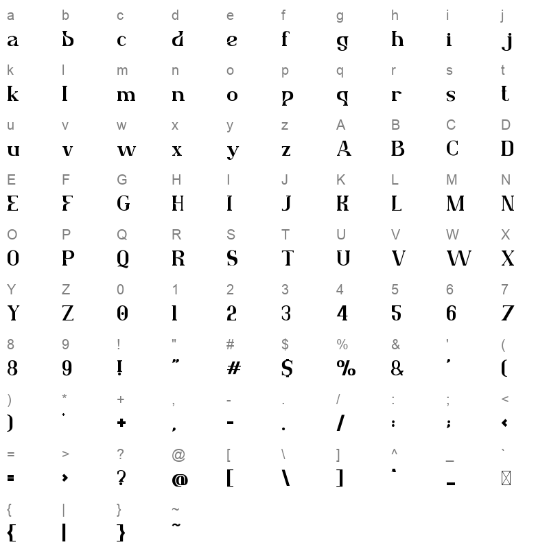 Lafonsa Character Map