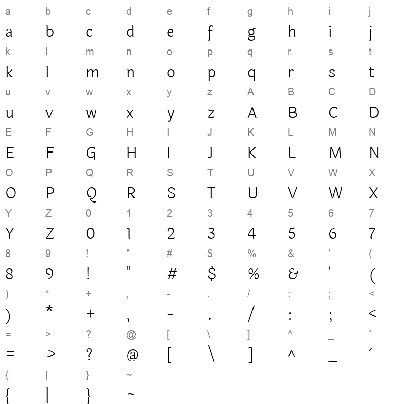 Laila Light Character Map