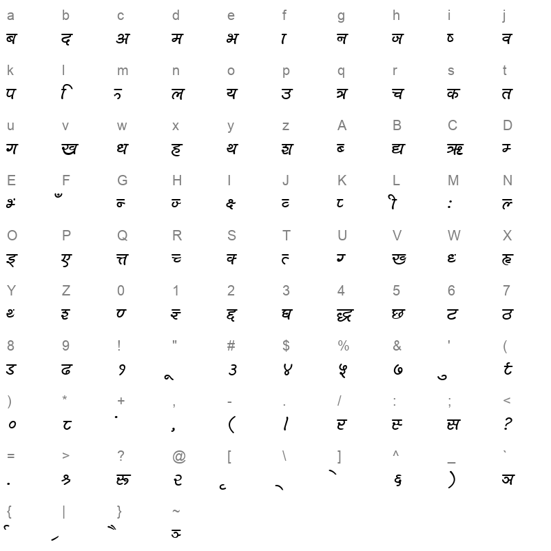 Lalit B Semi Bold001.000 Character Map