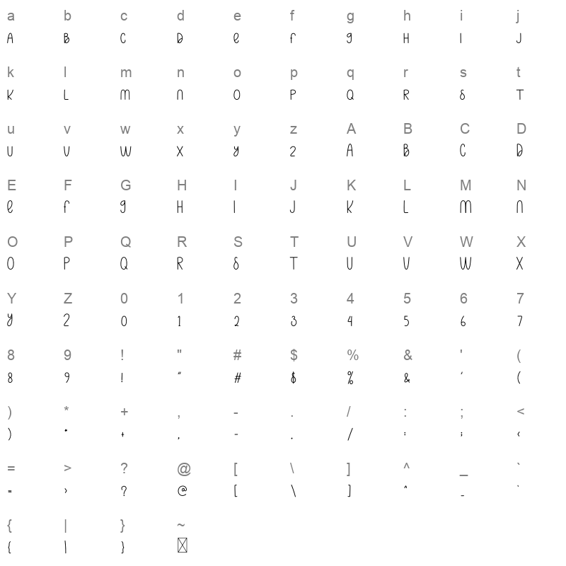 Laughing Happily Character Map