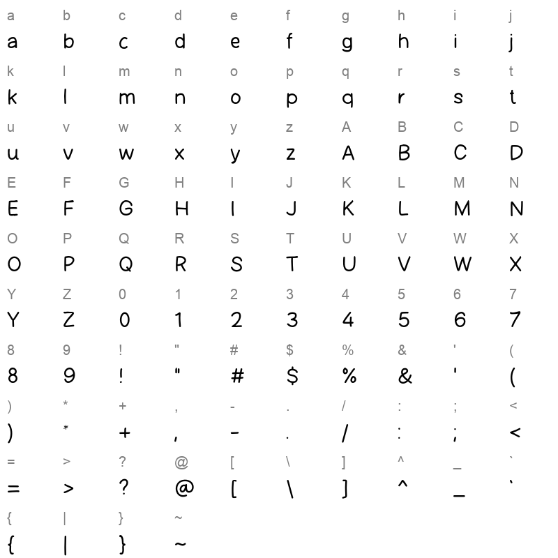 Lazy Sunday Character Map