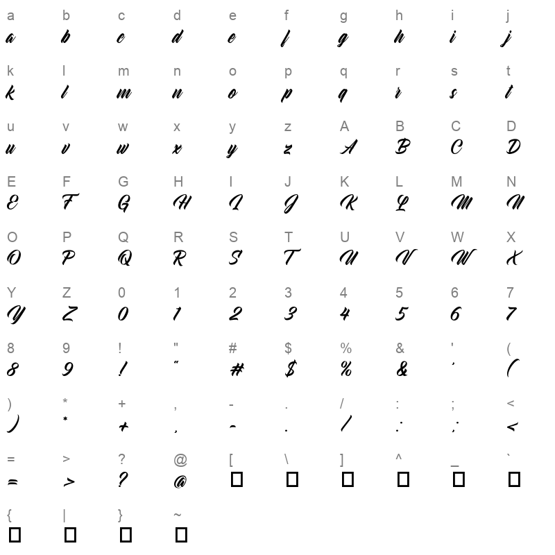Lazybest Character Map