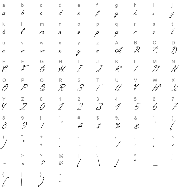 Le Domaine Auriane Character Map