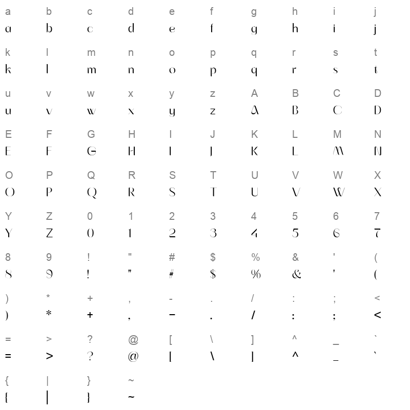 Lovan Character Map
