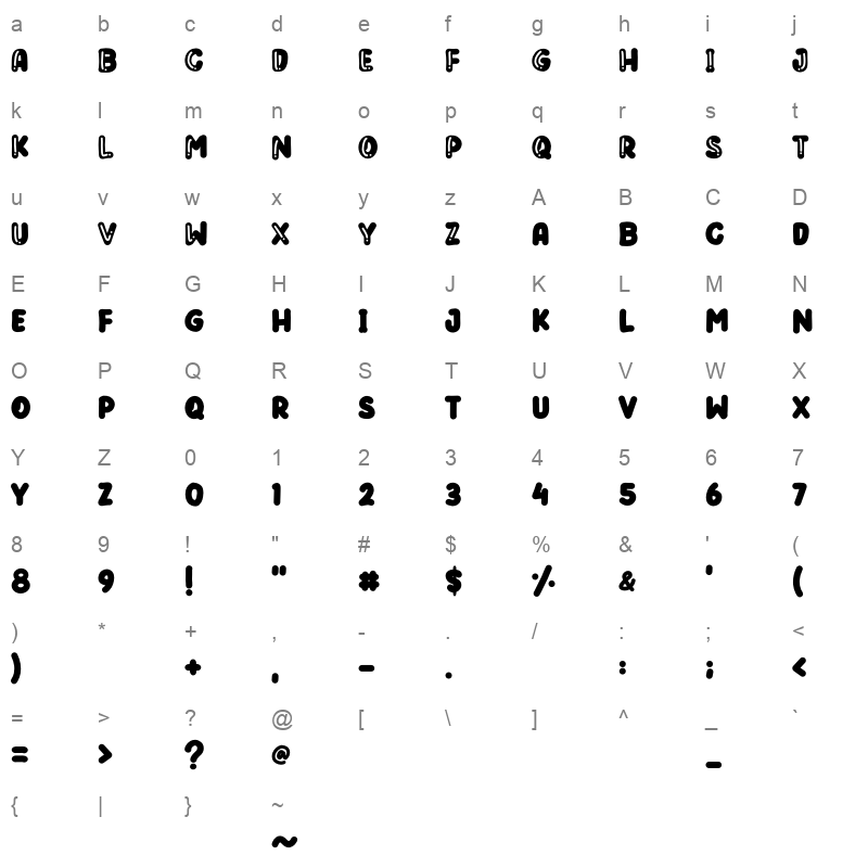 Love Dear Character Map