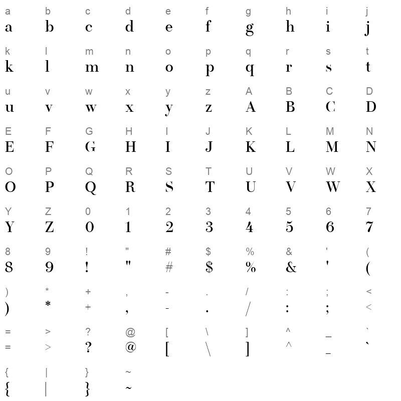 LT Afficher Neue Medium Subhead Character Map