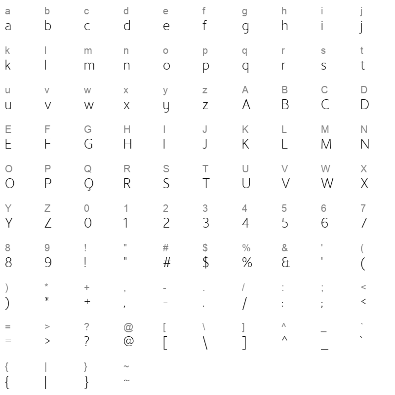 LTStreak Light Character Map