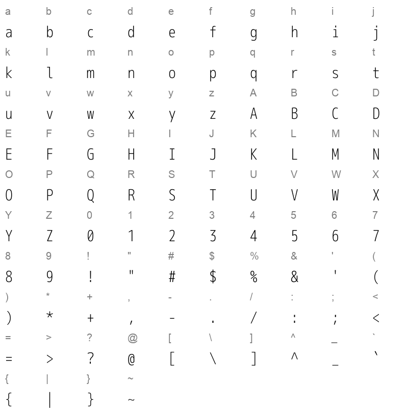 M+ 1m light Japanese Character Map