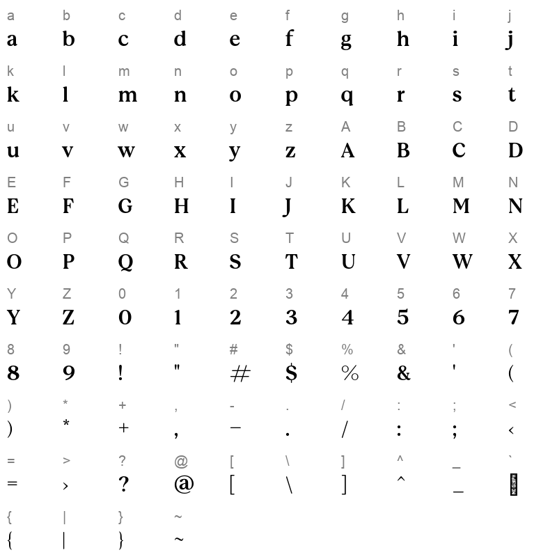 MADEAwelier Bold Character Map