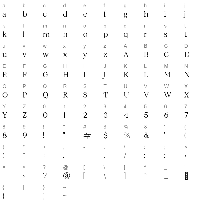 MADEAwelier Light Character Map
