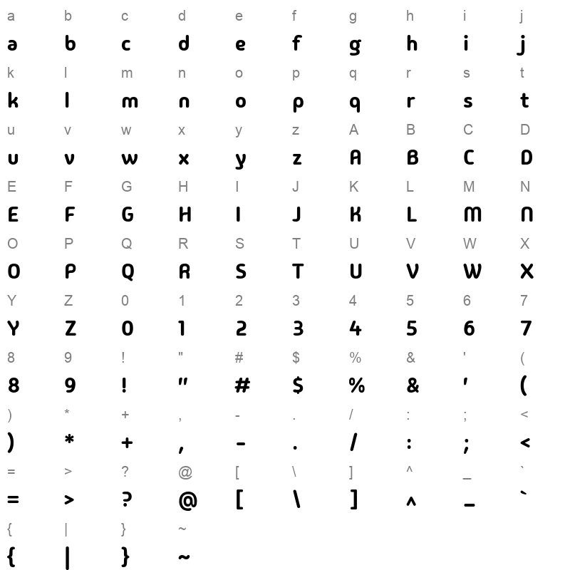 Madimi One Regular Character Map