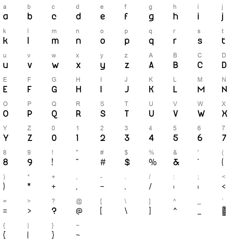 Maduratna Regular Character Map