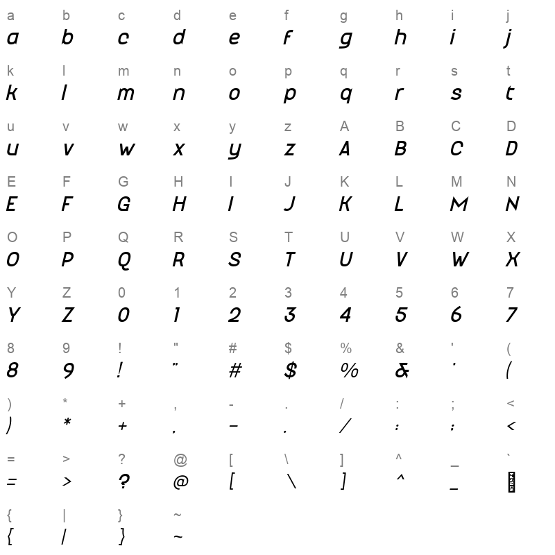 Maduratna RegularItalic Character Map