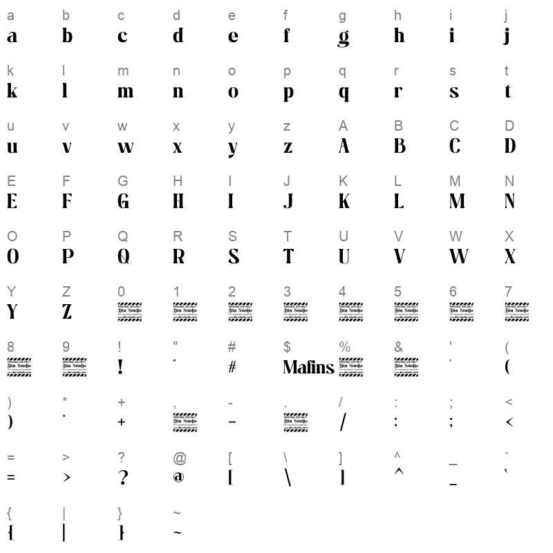 Mafins Character Map