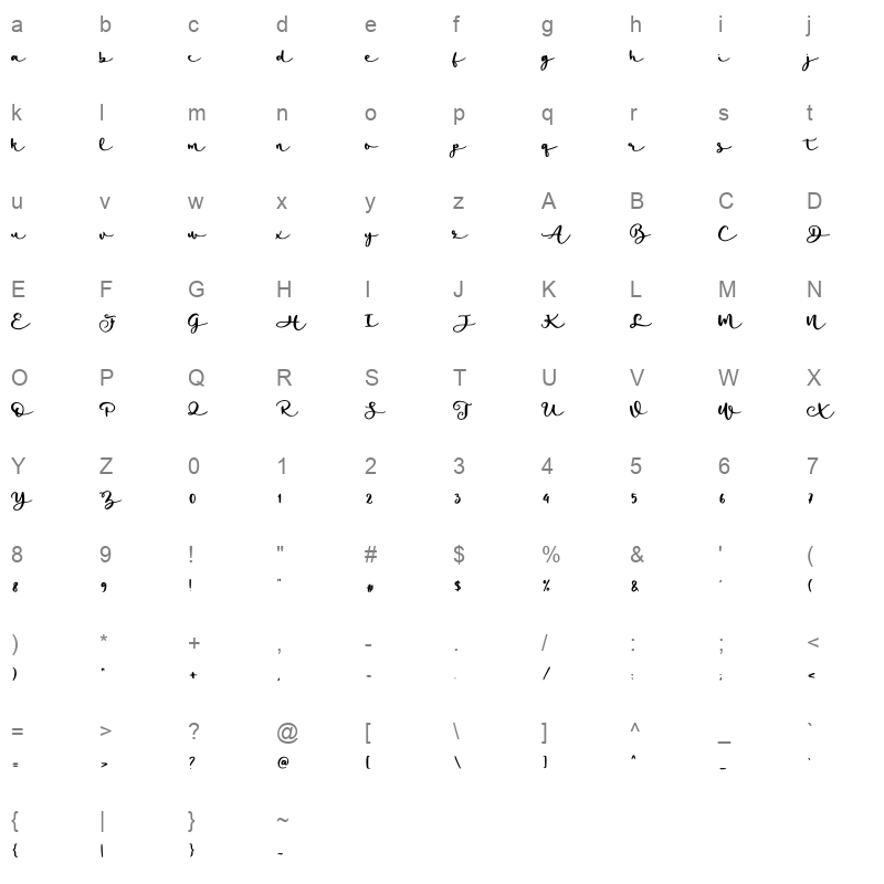 Mahogany Garden Script Character Map
