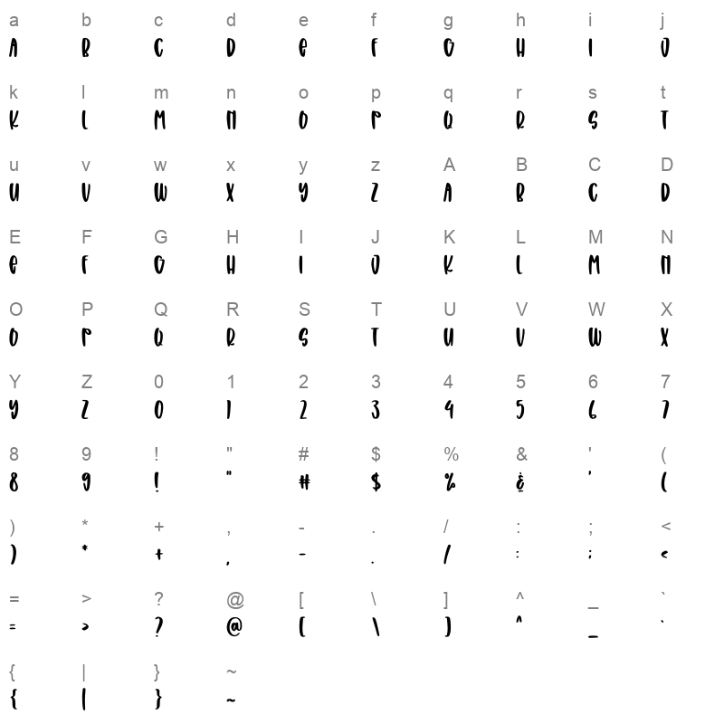 Mahogany Garden Slab Character Map