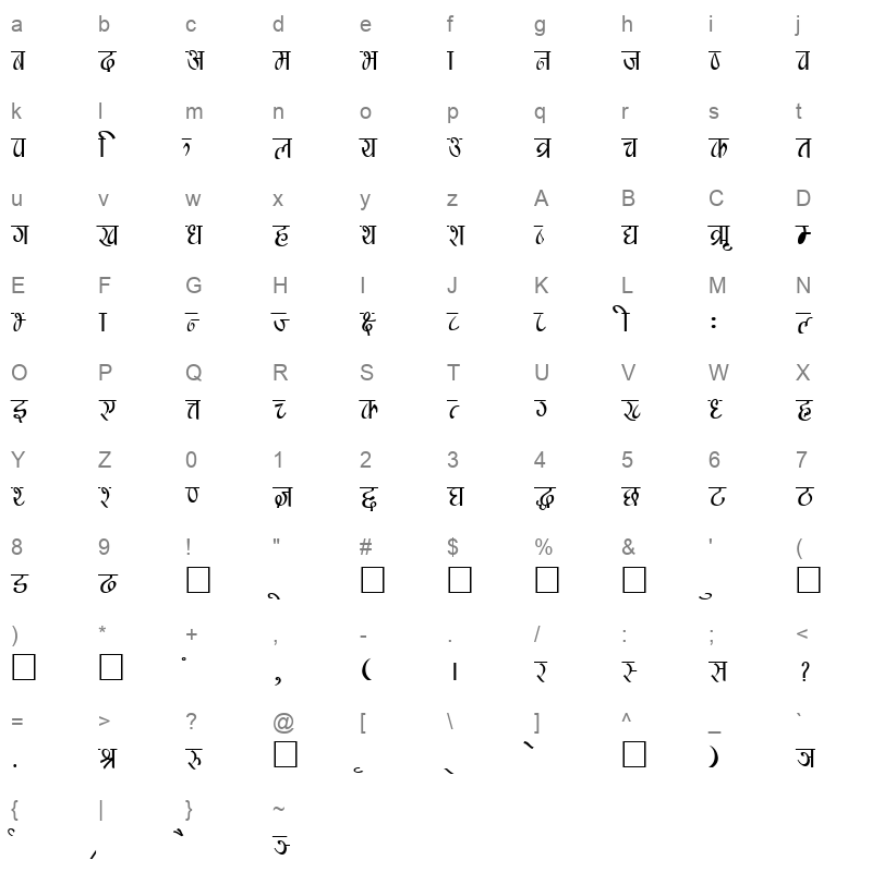 Manishau Regular Character Map