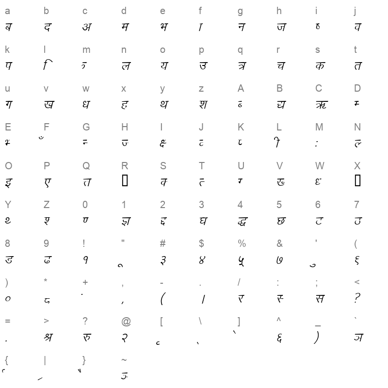 Manju Italic Character Map