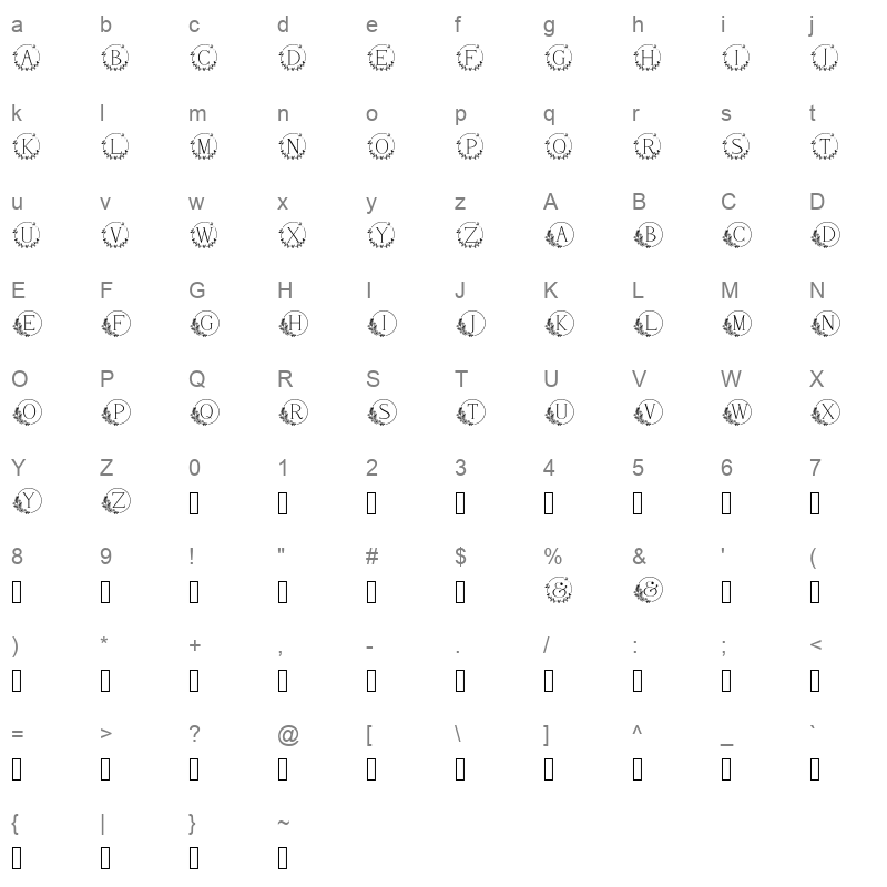 Margarethy Character Map