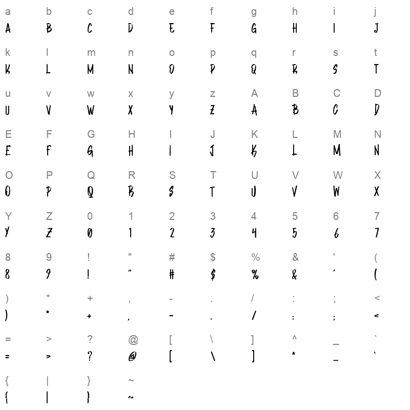 MarkBrush Character Map