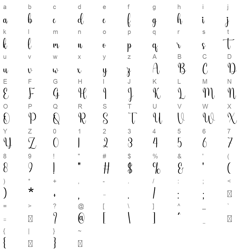 Marline Character Map