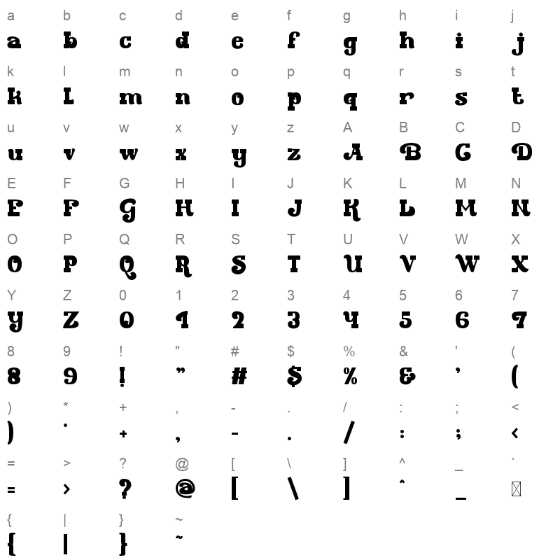 Marsaili Character Map
