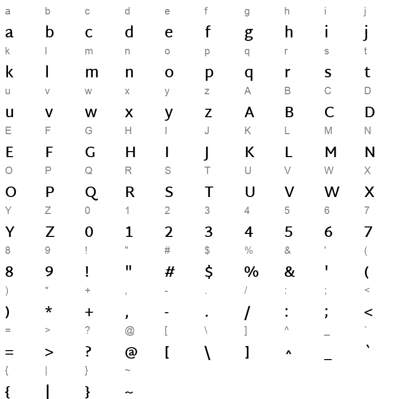 Martel Sans SemiBold Character Map
