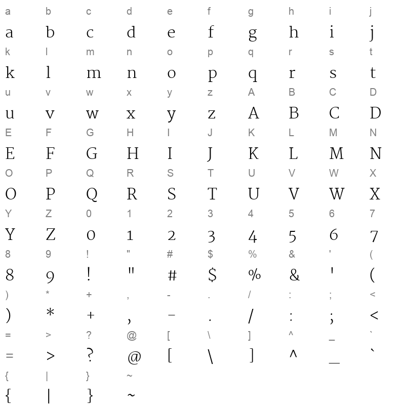 Martel UltraLight Character Map