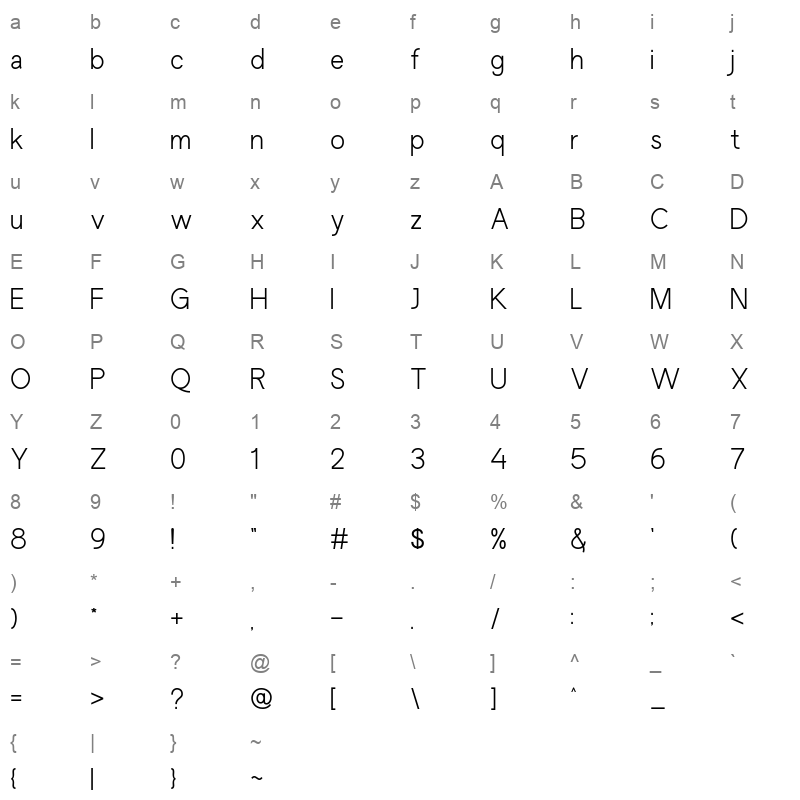 Marthin Sans Regular Character Map