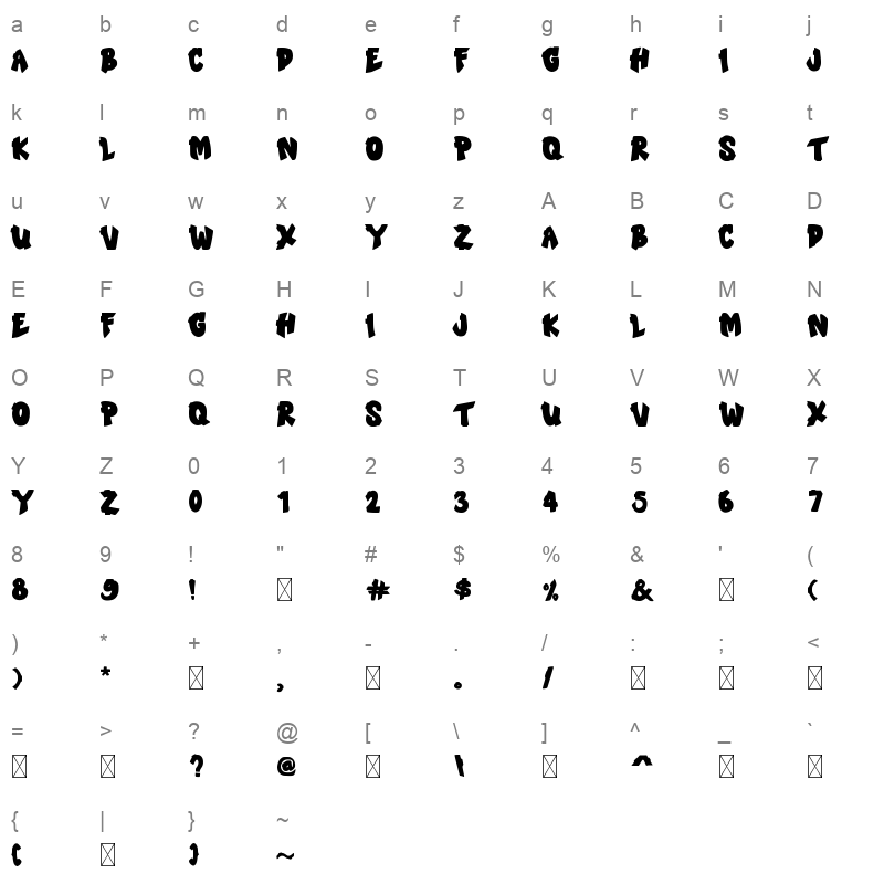 Marzone Character Map