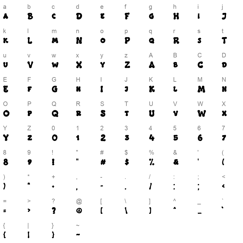 Masa Groovy Character Map