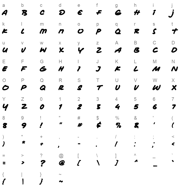 Masa Marker Character Map