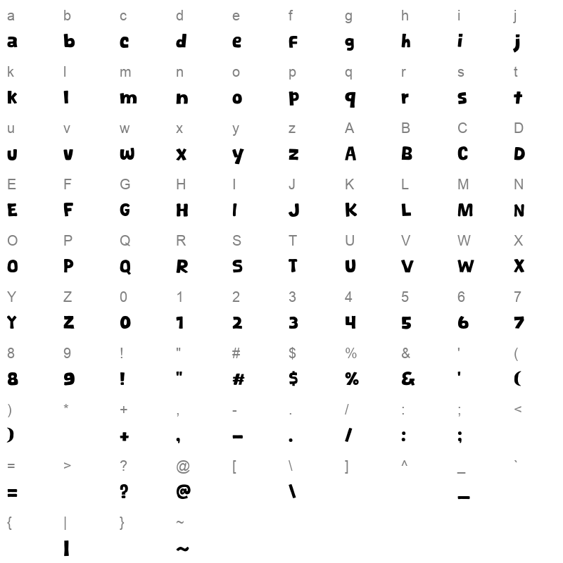 Masala Puri otf Character Map