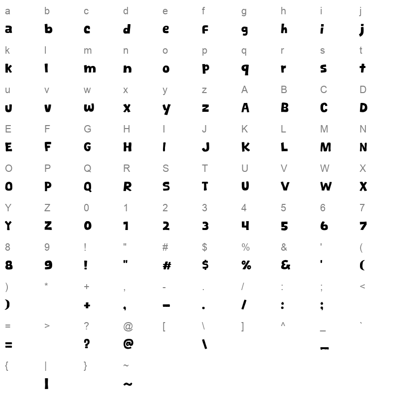 Masala Puri Character Map