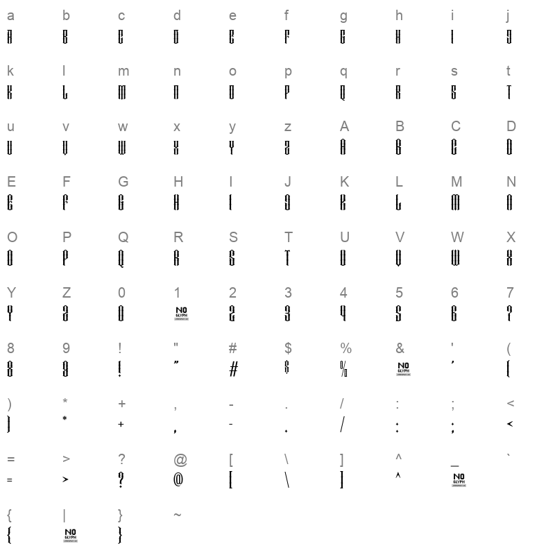 Masberco Character Map