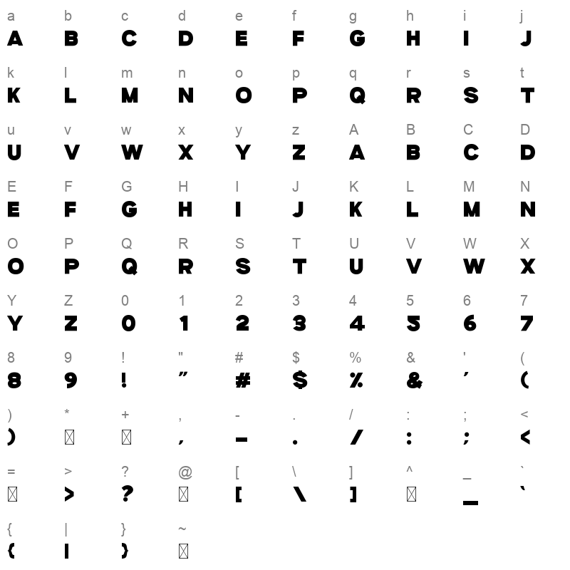 Master Character Map