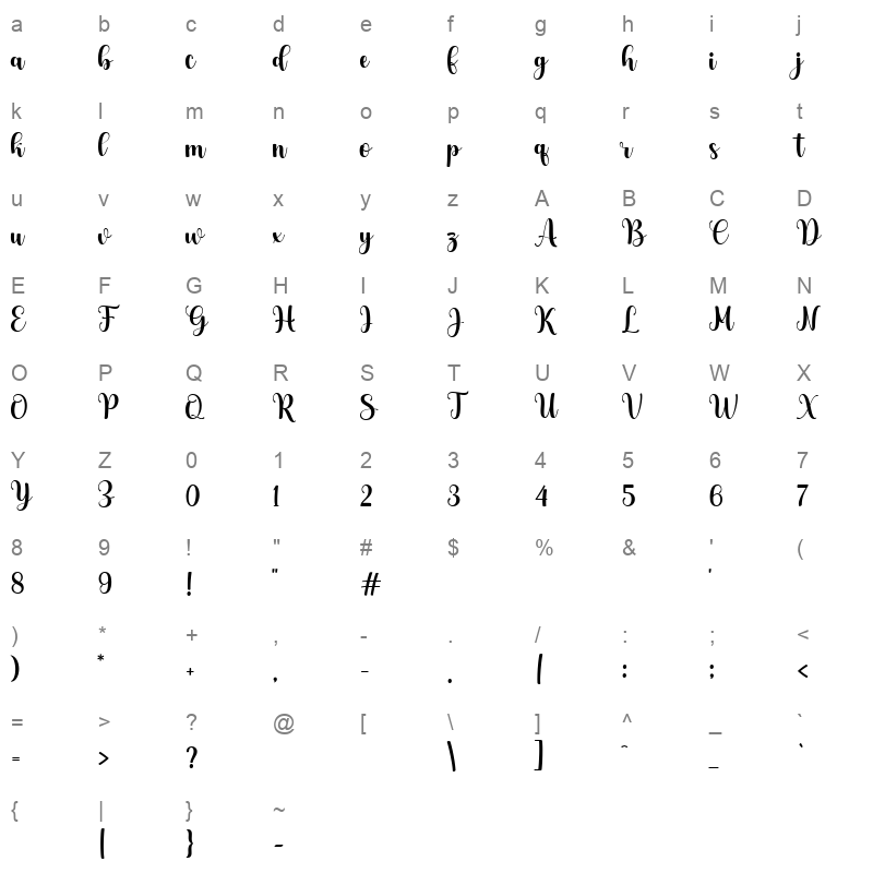Matcha Latte Script Character Map