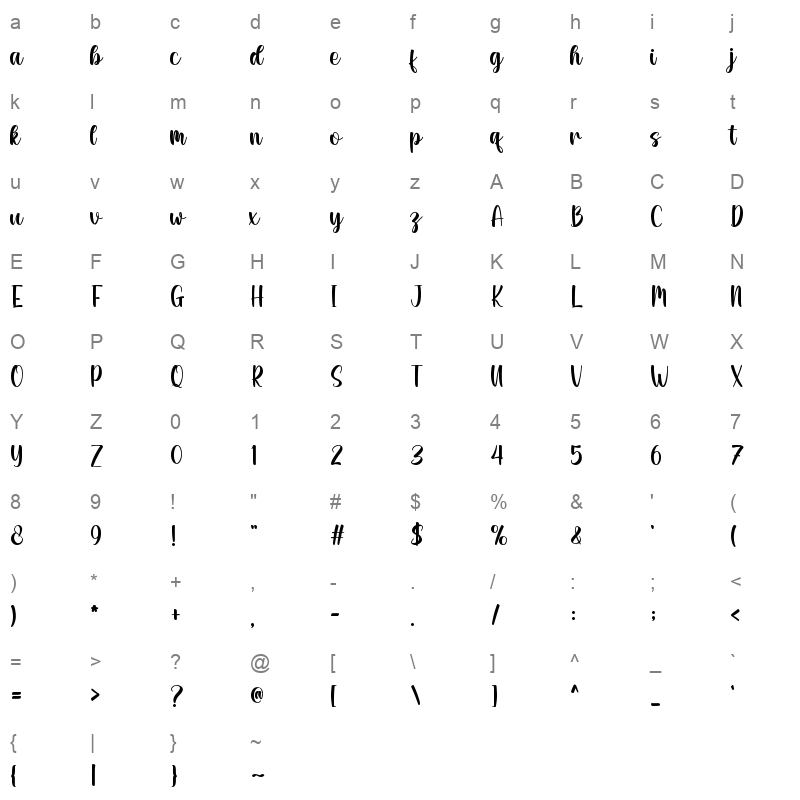 Mauren Character Map