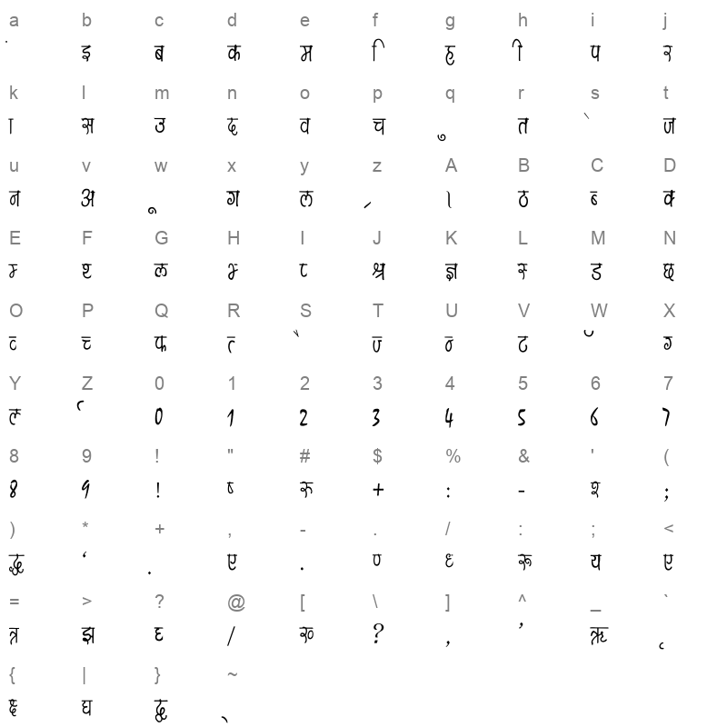 Maya Thin Regular Character Map