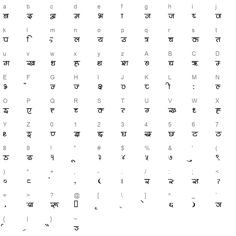Meghu Regular Character Map