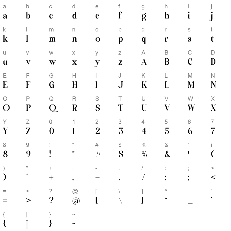 Megihari Character Map